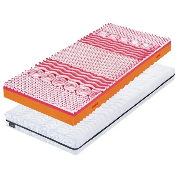 Novinka Matrace BERGEN FLEX - 90x200 cm, výška 18 cm
